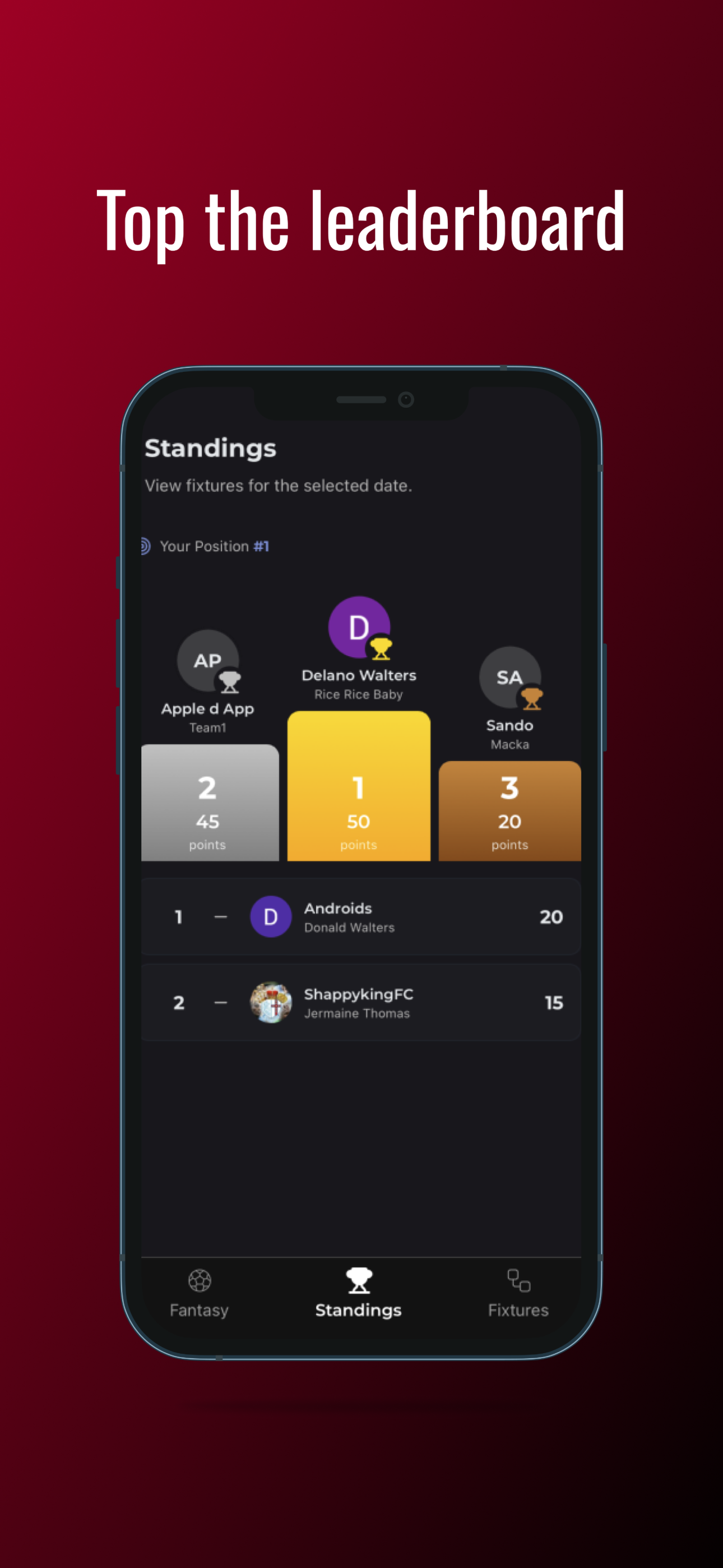 Leaderboard Rankings